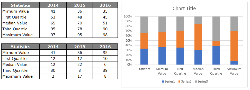 B&WP in Excel 1.14