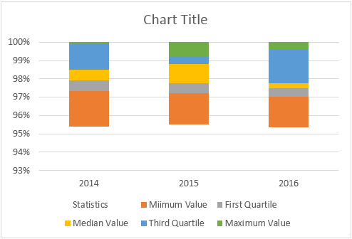 B&WP in Excel 1.22