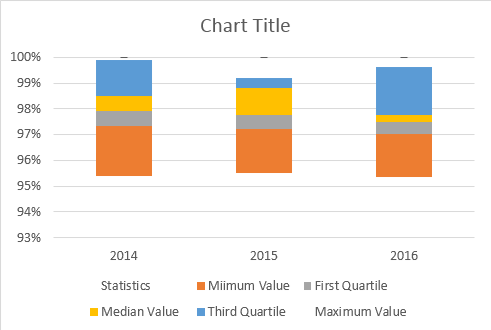 B&WP in Excel 1.26