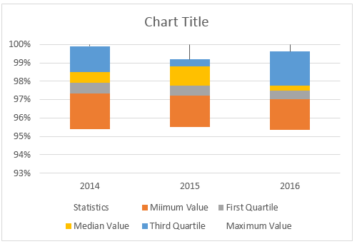 B&WP in Excel 1.27.2