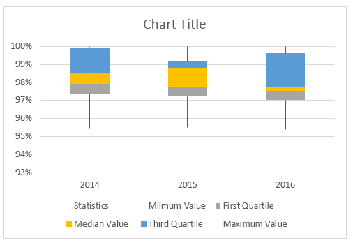 B&WP in Excel 1.31