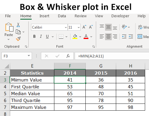 B&WP in Excel