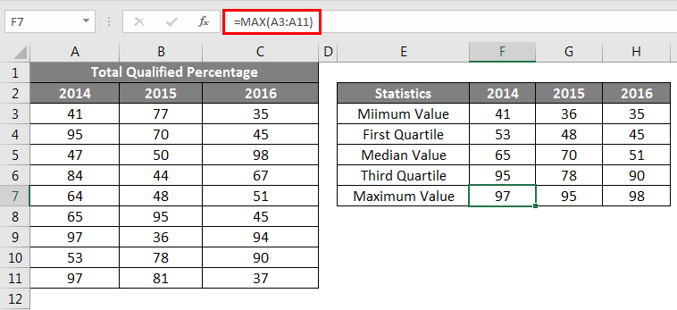 Box and Excel 1.7
