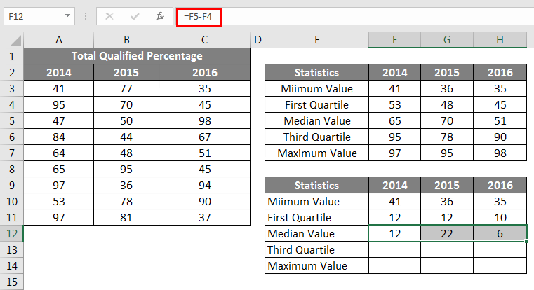 Box and Whisker Plot in Excel 1.11