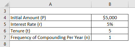 Compounding Formula Example 1-1