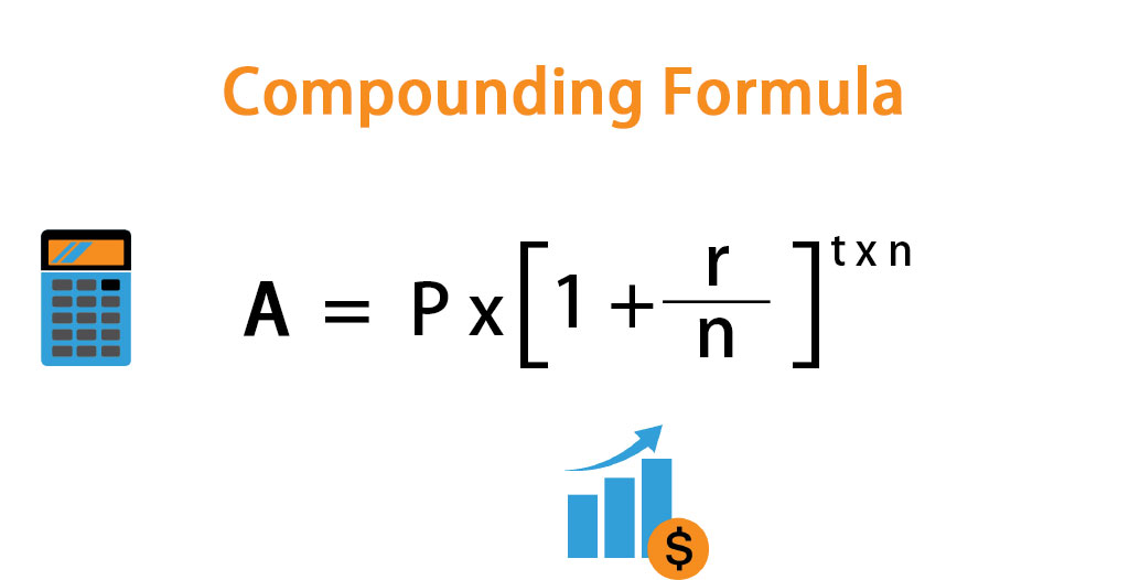 Compounding Formula