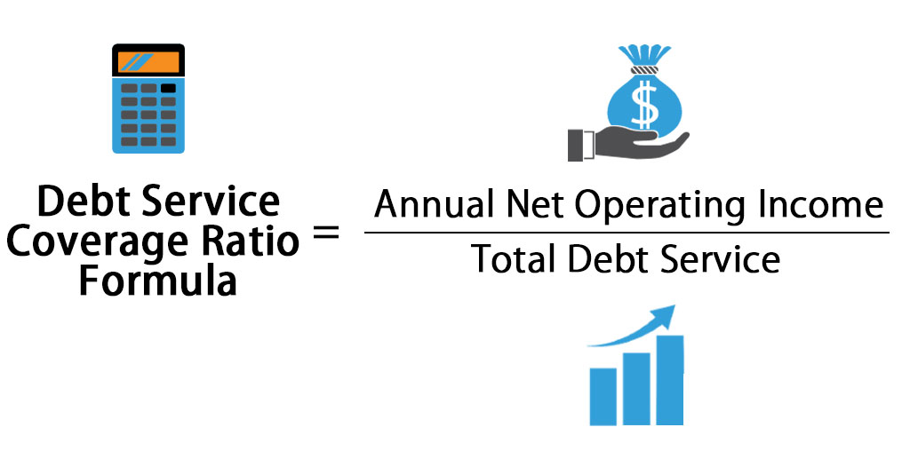 Debt Service Coverage Ratio formula