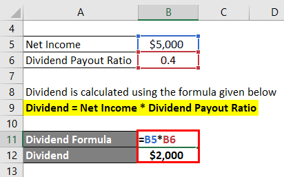 Dividend Formula Example 1-2