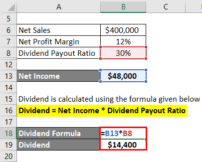 Dividend Formula Example 3-3