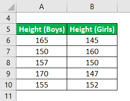 Effect Size Formula Example 2-1