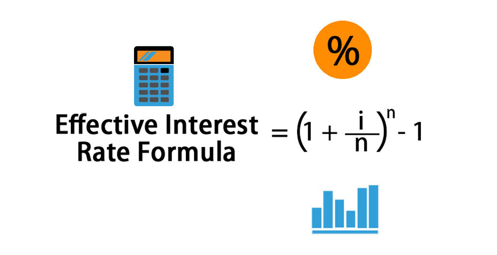 Effective Interest Rate Formula