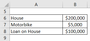 Equity Examples - 1.1