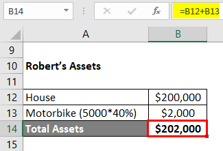 Roberts Assets- 1.2
