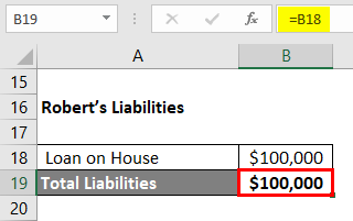 Roberts Liabilities- 1.3