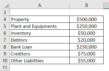 Equity Examples - 2.1