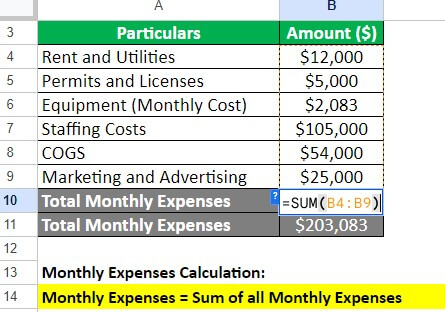 Example 1 Sol Step 1-2