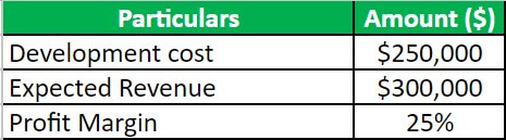 Feasibility Study Examples-Example 3 Payback Period 1