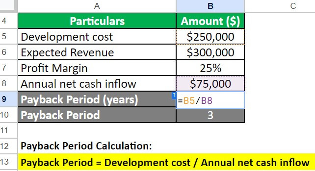 Feasibility Study ExamplesExample 3 Payback Period 3