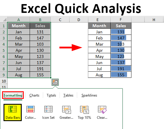 Excel Quick Analysis