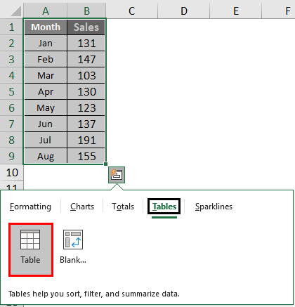 Excel Quick Analysis tool table