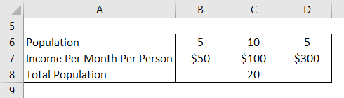 Gini Coefficient Formula Example 1-1