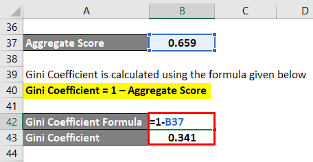 Gini Coefficient Formula Example 1-8