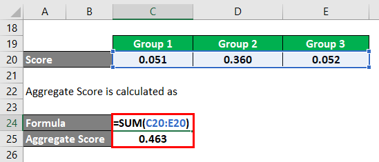 Gini Coefficient Formula Example 2-4