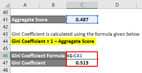 Gini Coefficient Formula Example 2-8
