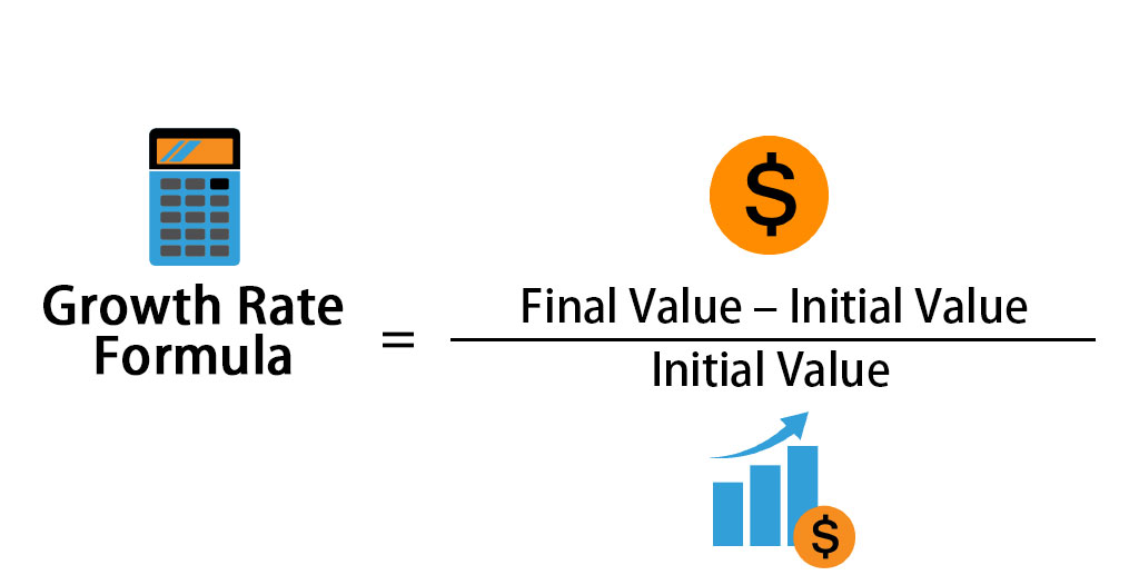 Growth Rate Formula