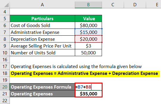 Calculation of Operating Expenses-1.3