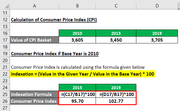 Indexation Formula-2.3