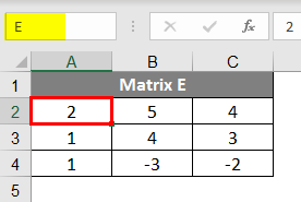 Inverse in Matrix 1.1