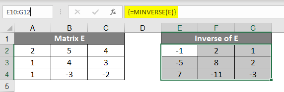Inverse in Matrix 1.2