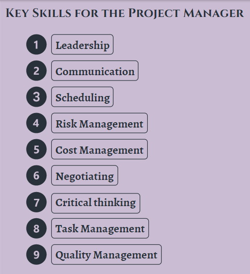 Key Skills for the Project Manager