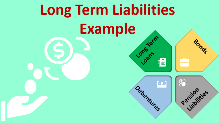 Long Term Liabilities Example