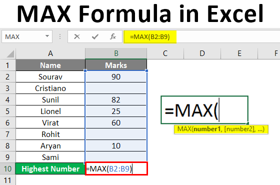 MAX Formula in Excel