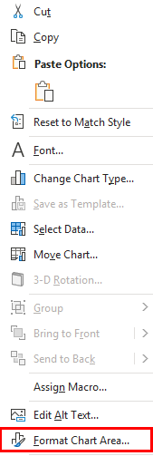 Map Chart in excel example - Step 7