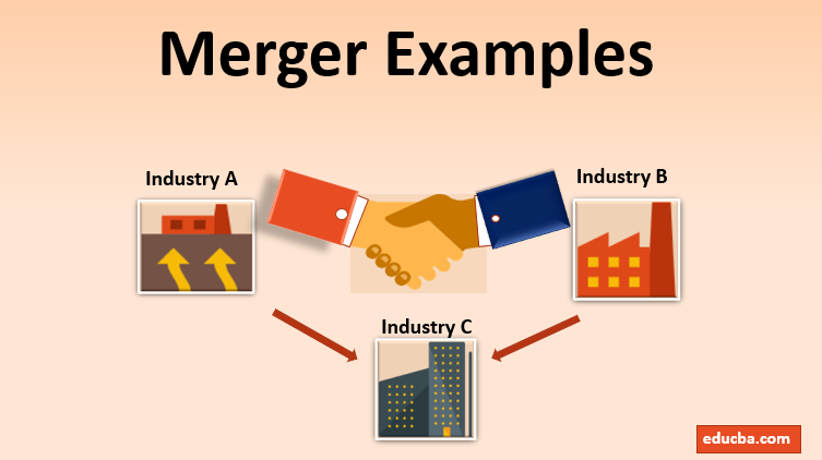 Merger Examples