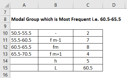 Modal Group -2.2