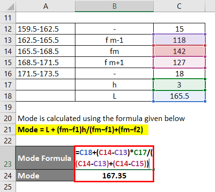 Mode Formula-3.3