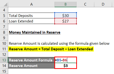 Calculation of Reserve Amount 