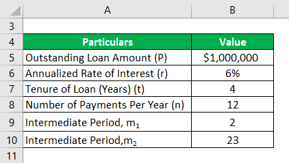 Mortgage Formula-2.1