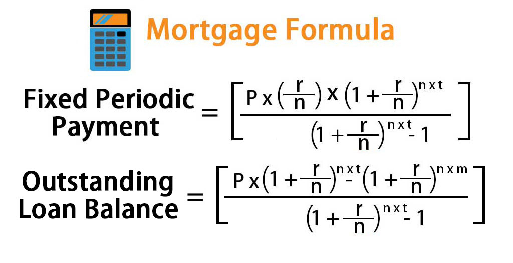Mortgage Formula