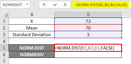 NORMSINV excel 1-4