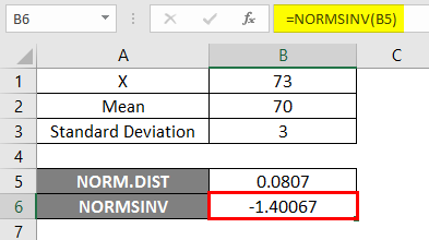NORMSINV excel 1-7
