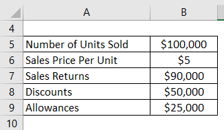 Net Sales Formula-1.1