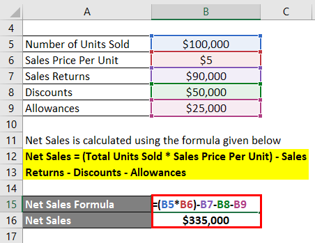 Net Sales Formula-1.2