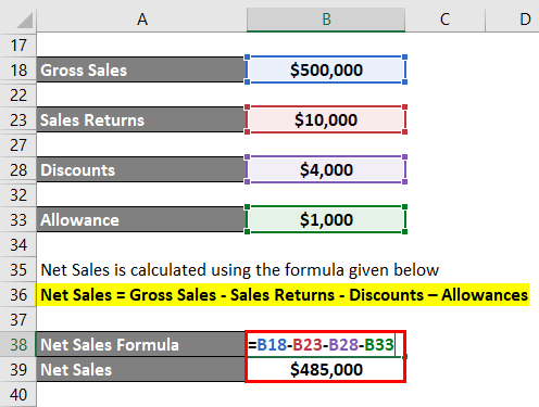 Net Sales Formula-2.6