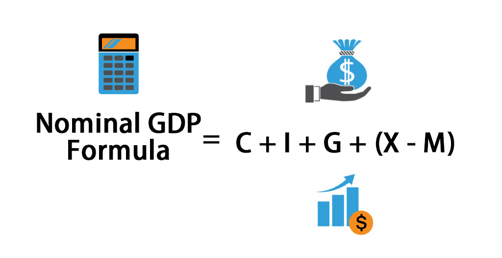 Nominal GDP Formula