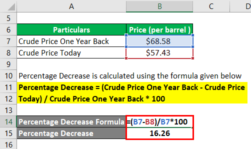 Percentage Decrease Formula Example 2-2
